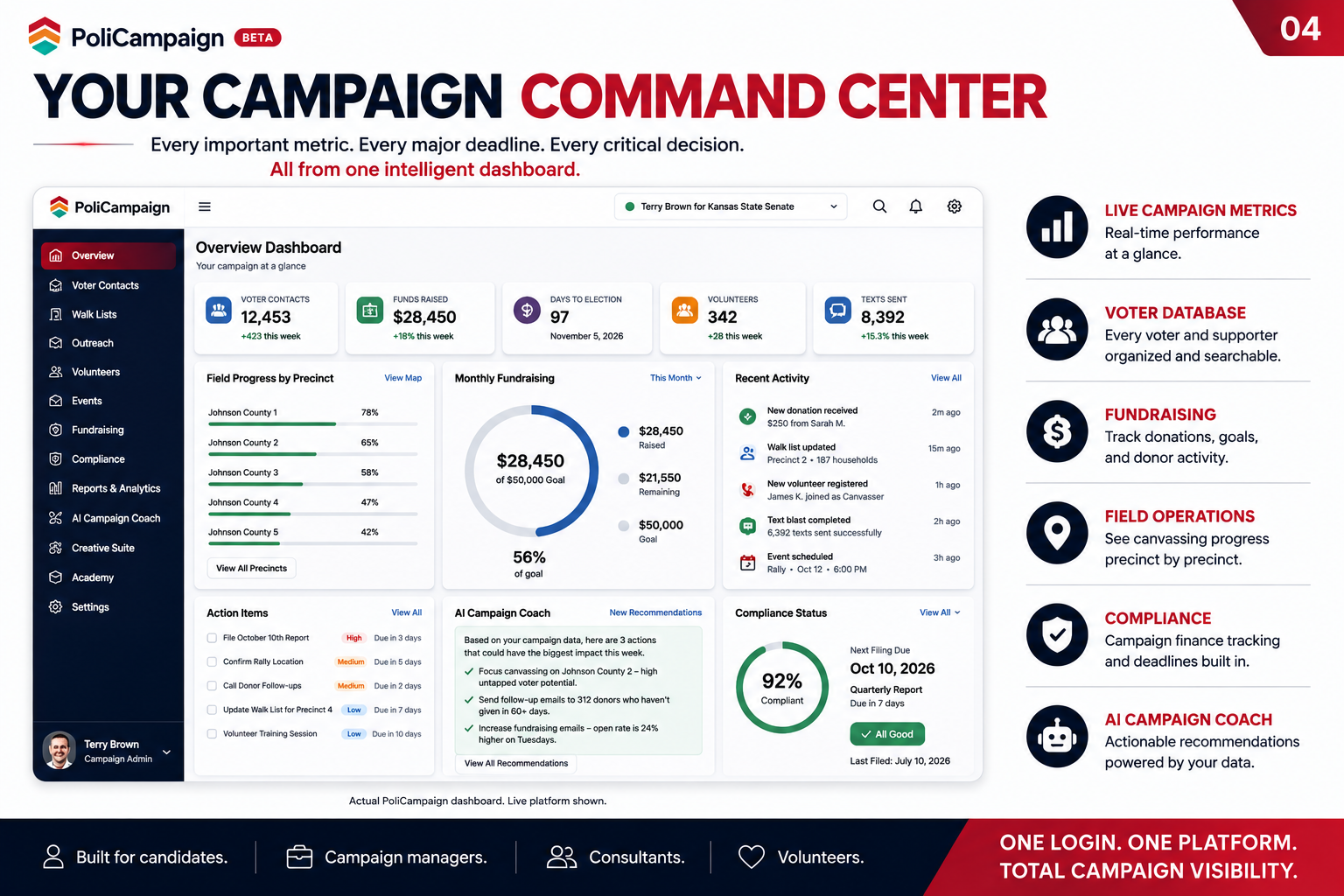 Campaign Command Center