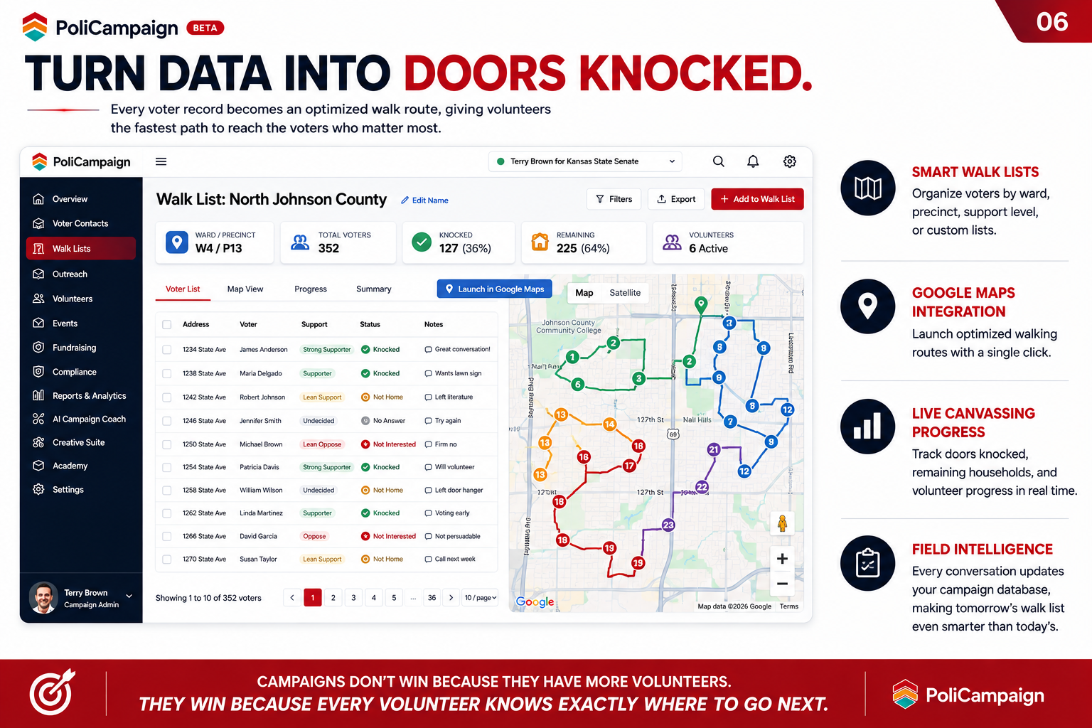 Walk Lists & Canvassing